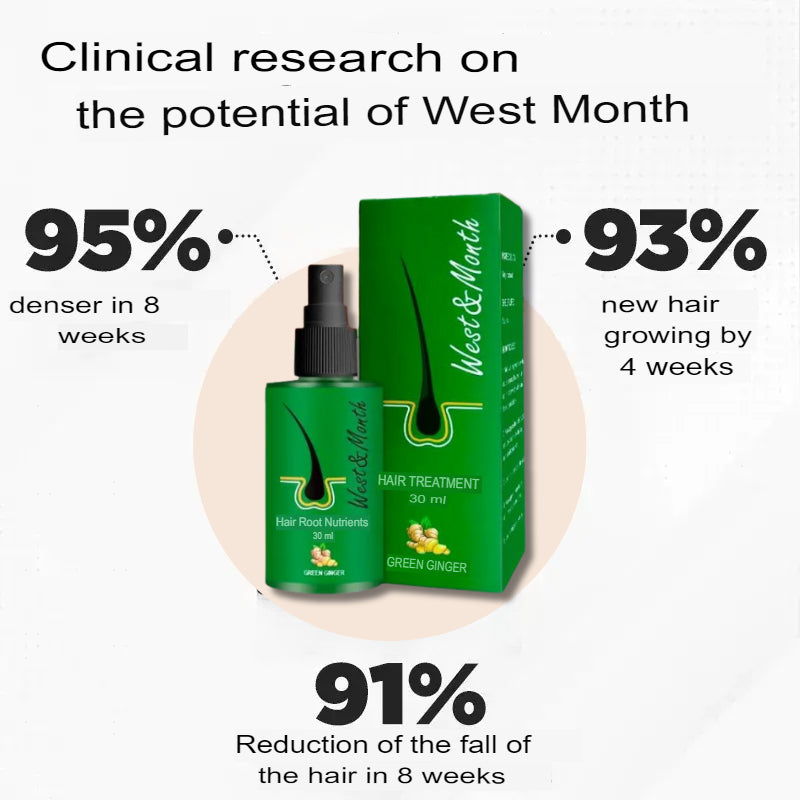 Ginseng Westmonth Premium - Grow Hair in 20 Days